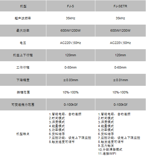 1669254830435039.png image.png